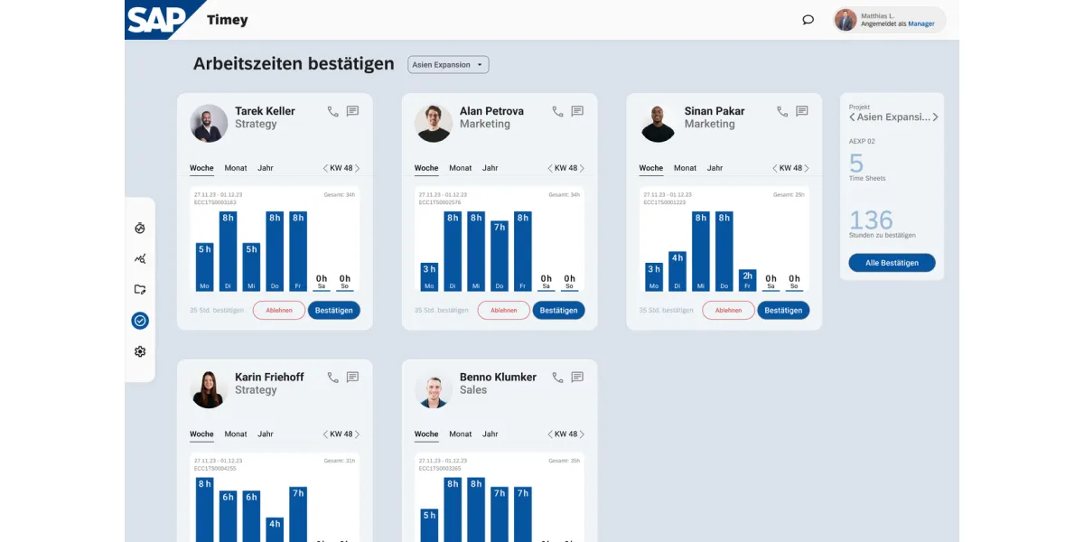 Zeitübersicht für Manager:innen